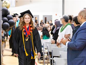 students getting ready for exit